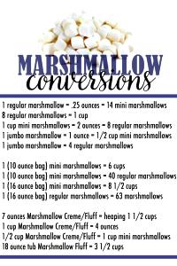 1 Serving Marshmallows Regular