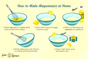 1 Serving Mayonnaise Add-On