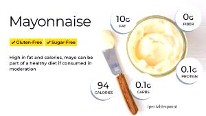 1 serving Mayonnaise