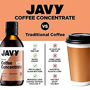 1 Serving Medium Caffe Mocha With Sugar-Free Chocolate 16Oz., No Whip - Fat Free