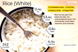 1 Serving Medium Grain Rice
