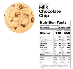1 Serving Milk And Cookies - Like İt Size