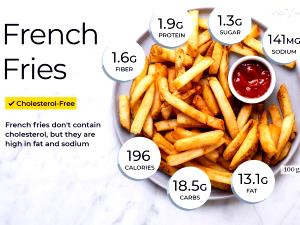 1 Serving Natural-Cut French Fries - Large