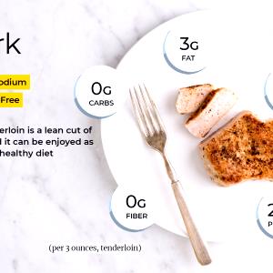 1 Serving Nutrition Wise Boneless Pork Top Round Roast