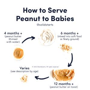 1 Serving Peanut Butter Soft Serve - Kids