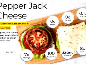 1 Serving Pepperjack Cheese