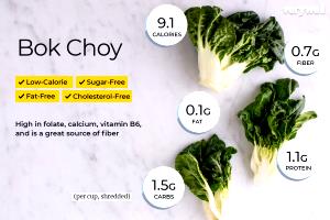 1 Serving Petite Baby Bok Choy