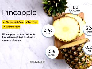 1 Serving Pineapple Chunks In Juice