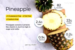 1 Serving Pineapple Chunks Topping
