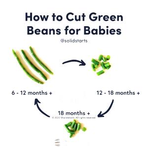 1 Serving Premium Baby Green Beans
