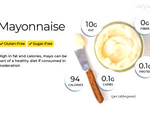 1 serving Regular Mayo