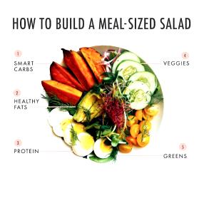 1 Serving Salad