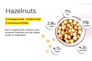 1 Serving Shelled Hazelnuts