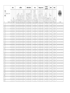 1 Serving Short - Caffe Mocha - Whip - Soy (CD) Milk