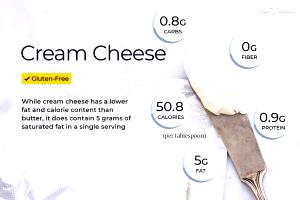 1 Serving Soft Cream Cheese