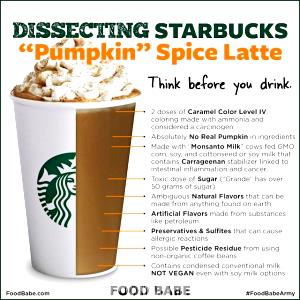 1 Serving Tall - Pumpkin Spice Latte - No Whip - Soy (CD) Milk