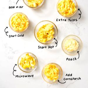 1 Serving The Number One - Two Scrambled Eggs Only