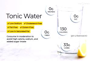 1 Serving Tonic Water