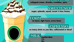 1 Serving Vanilla Latte With Sugar Free Flavor And Whip - Whole Milk - 16 Oz.