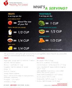 1 Serving Vegetable Juice