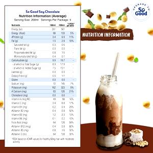 1 Serving Venti - Chocolate Milk - Soy (CD) Milk