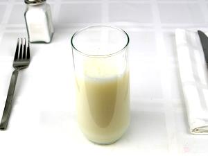 1 Serving Venti - Milk - Nonfat Milk