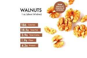 1 Serving Walnut Pieces