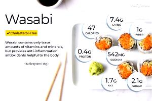 1 Serving Wasabi