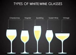 1 Serving White, Blush Or Red
