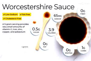 1 Serving Worcestershire Sauce