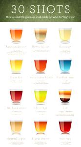 1 shot (1 oz) Grand Melon