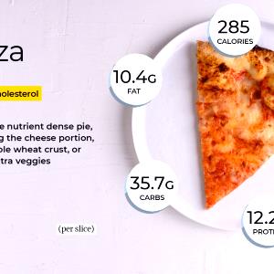 1 slice = 1/10 pizza (119 g) Cheese & Pepperoni Pizza (Large, Round)