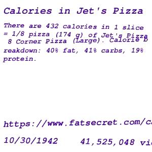 1 slice = 1/8 pizza (174 g) 8 Corner Pizza (Large)