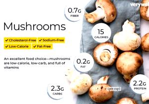 1 slice (100 g) Wild Mushroom & Black Truffle Flatbread