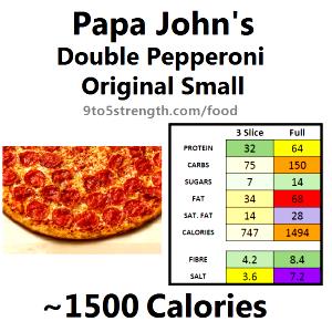 1 slice (150 g) Large John