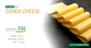 1 slice (22 g) Gouda Cheese