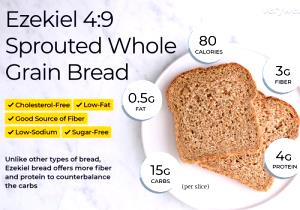 1 slice (30 g) Nine Grain Bread