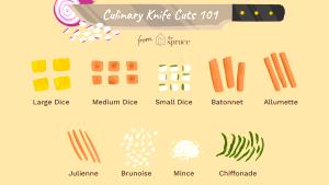 1 Slice (4-1/4" X 4-1/4" X 1/16") Luncheon Meat