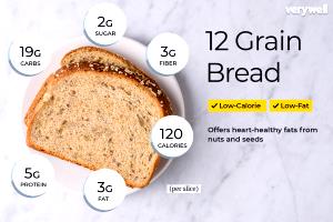 1 slice (43 g) Whole Grains 12 Grain Bread