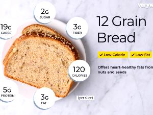1 slice (45 g) Twelve Grain Bread