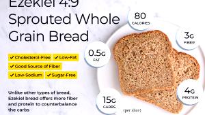1 slice (50 g) Ezekiel 4:9 Sprouted 100% Whole Grain Bread