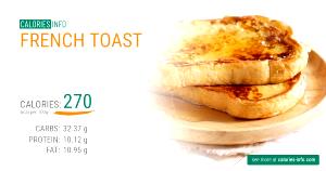 1 slice (76 g) French Toast