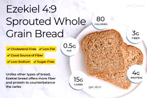 1 Slice Large Toasted Mixed Grain Bread (Includes Whole Grain and 7 Grain)
