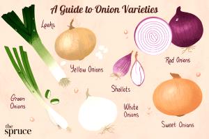1 Small Cooked Mature Onions (from Fresh)