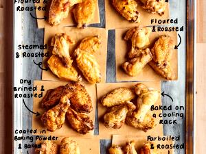 1 Small (yield After Cooking, Bone Removed) Roasted Broiled or Baked Chicken Wing