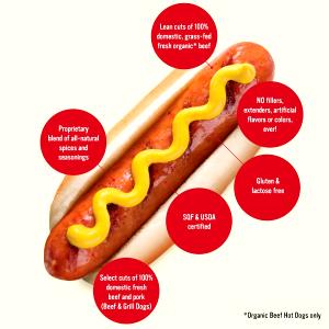 1 Smokie (8 Per 12 Oz Package) Beef and Pork Frankfurter or Hot Dog