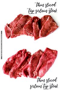 1 Steak Beef Round, Knuckle, Raw, Slo (Sirloin Tip Steak)