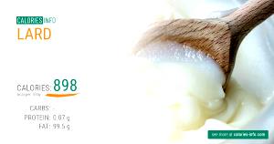 1 tbsp (13 g) Lard