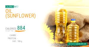 1 Tbsp. (13.6 G) Sunflower Oil