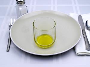 1 tbsp (14 g) 100% Extra Virgin Olive Oil